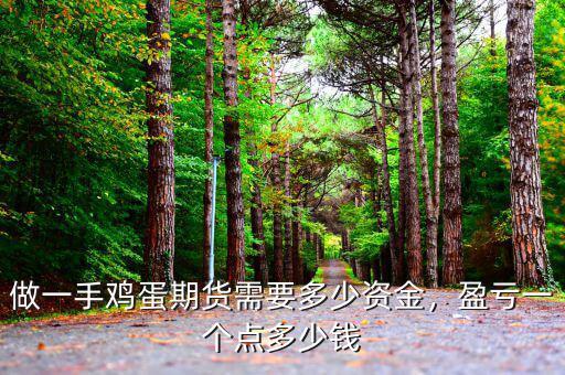 一手雞蛋多少噸,盈虧一個(gè)點(diǎn)多少錢(qián)