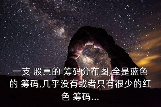 一支 股票的 籌碼分布圖,全是藍(lán)色的 籌碼,幾乎沒(méi)有或者只有很少的紅色 籌碼...
