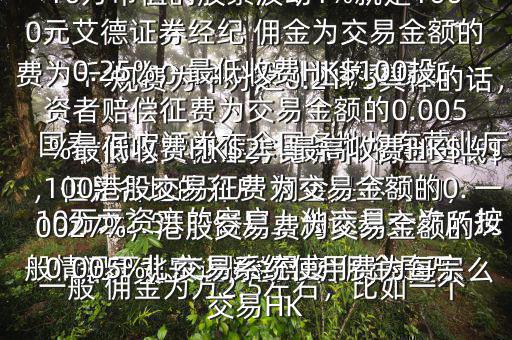  國泰 君安證券的平臺 傭金是怎么收的與艾德證券比哪個(gè) 傭金更低$ 國泰 君安證券在全國各地均有營業(yè)廳，但是各地的開戶 傭金是不同的，一般情況下北京 國泰 君安 傭金是萬分之2.53，但是上海證券交易所規(guī)費(fèi)為千分之0.18，深圳證券交易所規(guī)費(fèi)為千分之0.2175具體的話，一般 傭金為萬2.5左右，比如一個(gè)10萬元資產(chǎn)的客戶，他交易一次，按最高的 傭金比例也不過250元，而10萬市值的股票波動1%就是1000元艾德證券經(jīng)紀(jì) 傭金為交易金額的0.25%，最低收費(fèi)HK$100投資者賠償征費(fèi)為交易金額的0.005%最低收費(fèi)HK$2，最高收費(fèi)HK$100港股交易征費(fèi)為交易金額的0.0027%，港股交易費(fèi)為交易金額的0.005%，交易系統(tǒng)使用費(fèi)為每宗交易HK